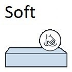 Soft ( 60-74 Kg )