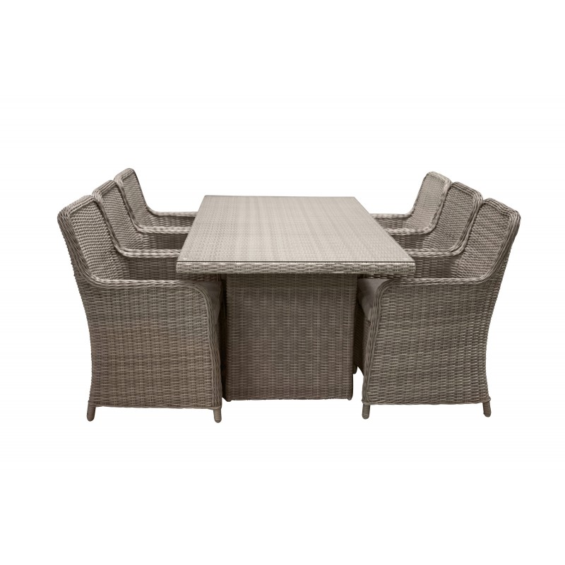 Wembley Loungesæt - Havemøbelsæt