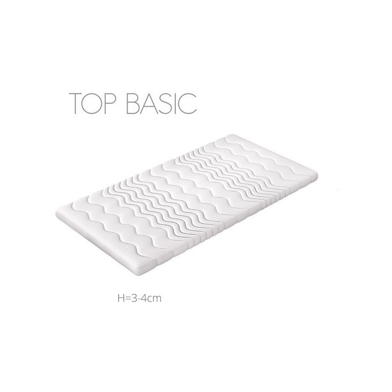 BASIC TOPMADRAS 90x200 cm med Komfortskum